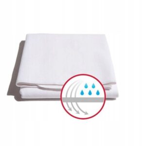 Gummischutzmatte Typ FROTTE 90* 200cm mit Gummizug